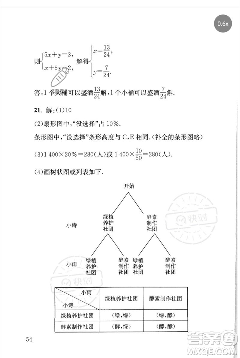 團結(jié)出版社2023劍指中考九年級數(shù)學(xué)通用版懷化專版參考答案