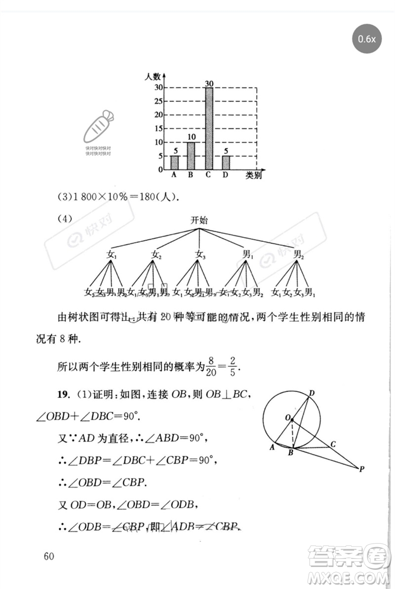 團結(jié)出版社2023劍指中考九年級數(shù)學(xué)通用版懷化專版參考答案