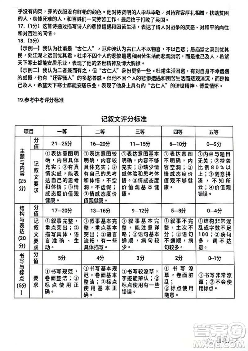 2023年濮陽市中考招生二模語文試題答案