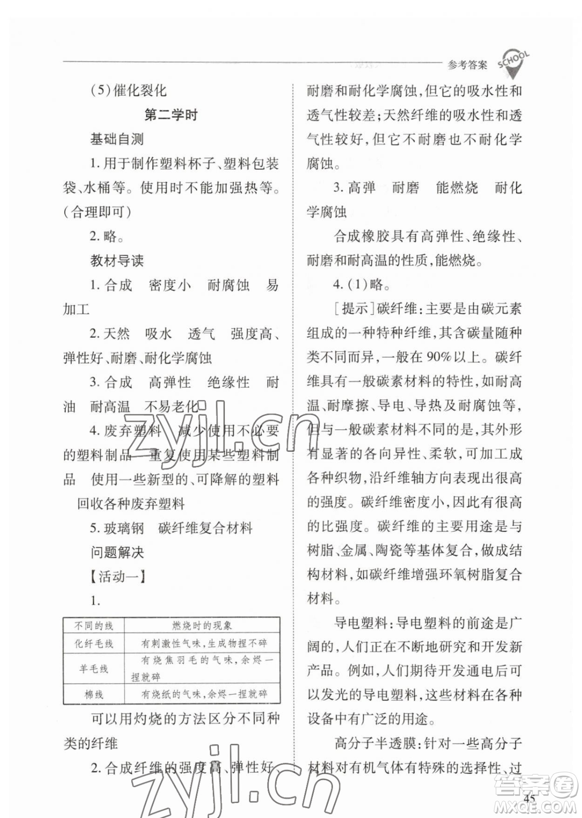 山西教育出版社2023新課程問題解決導學方案九年級下冊化學人教版參考答案