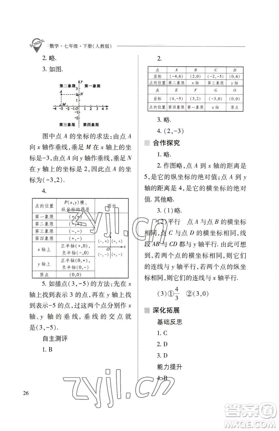 山西教育出版社2023新課程問(wèn)題解決導(dǎo)學(xué)方案七年級(jí)下冊(cè)數(shù)學(xué)人教版參考答案