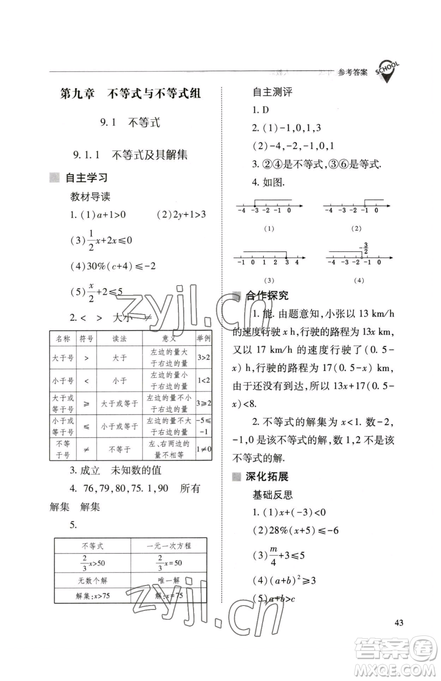 山西教育出版社2023新課程問(wèn)題解決導(dǎo)學(xué)方案七年級(jí)下冊(cè)數(shù)學(xué)人教版參考答案