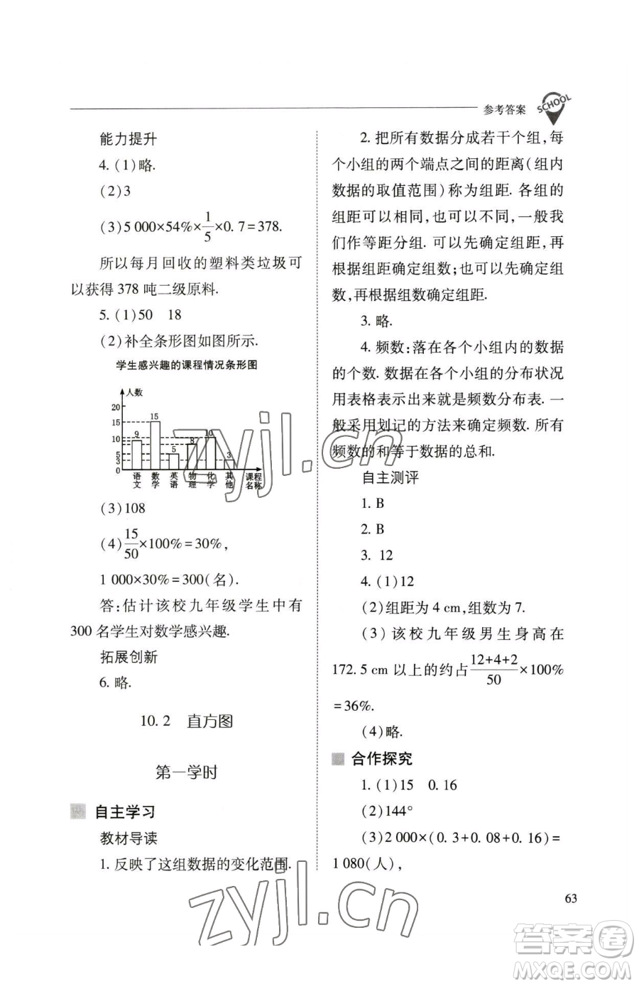 山西教育出版社2023新課程問(wèn)題解決導(dǎo)學(xué)方案七年級(jí)下冊(cè)數(shù)學(xué)人教版參考答案