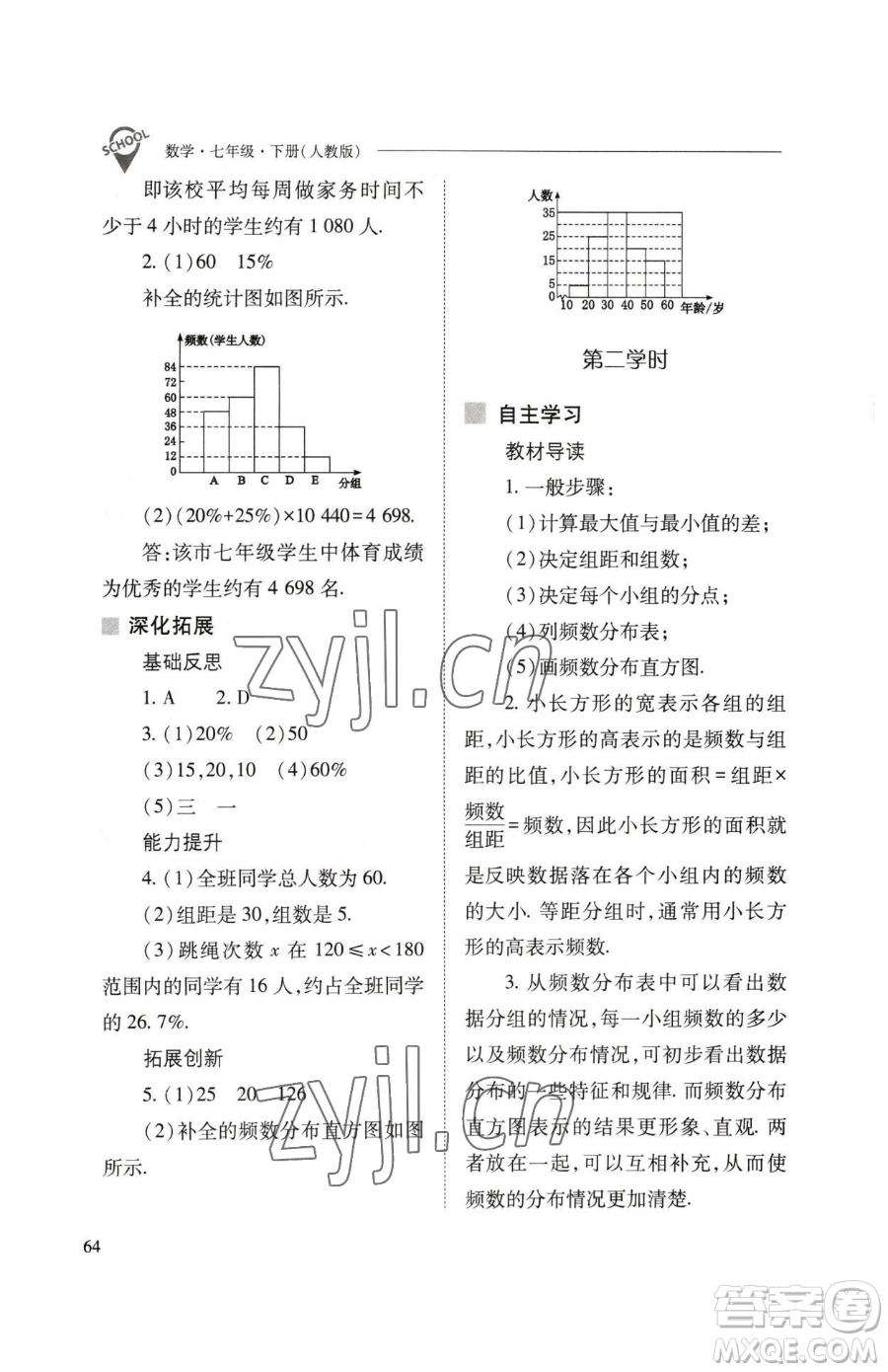 山西教育出版社2023新課程問(wèn)題解決導(dǎo)學(xué)方案七年級(jí)下冊(cè)數(shù)學(xué)人教版參考答案