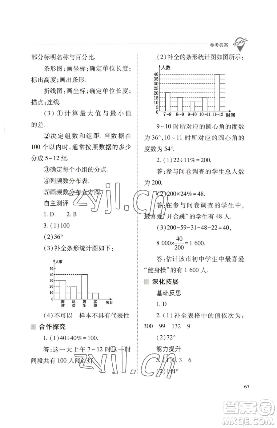 山西教育出版社2023新課程問(wèn)題解決導(dǎo)學(xué)方案七年級(jí)下冊(cè)數(shù)學(xué)人教版參考答案