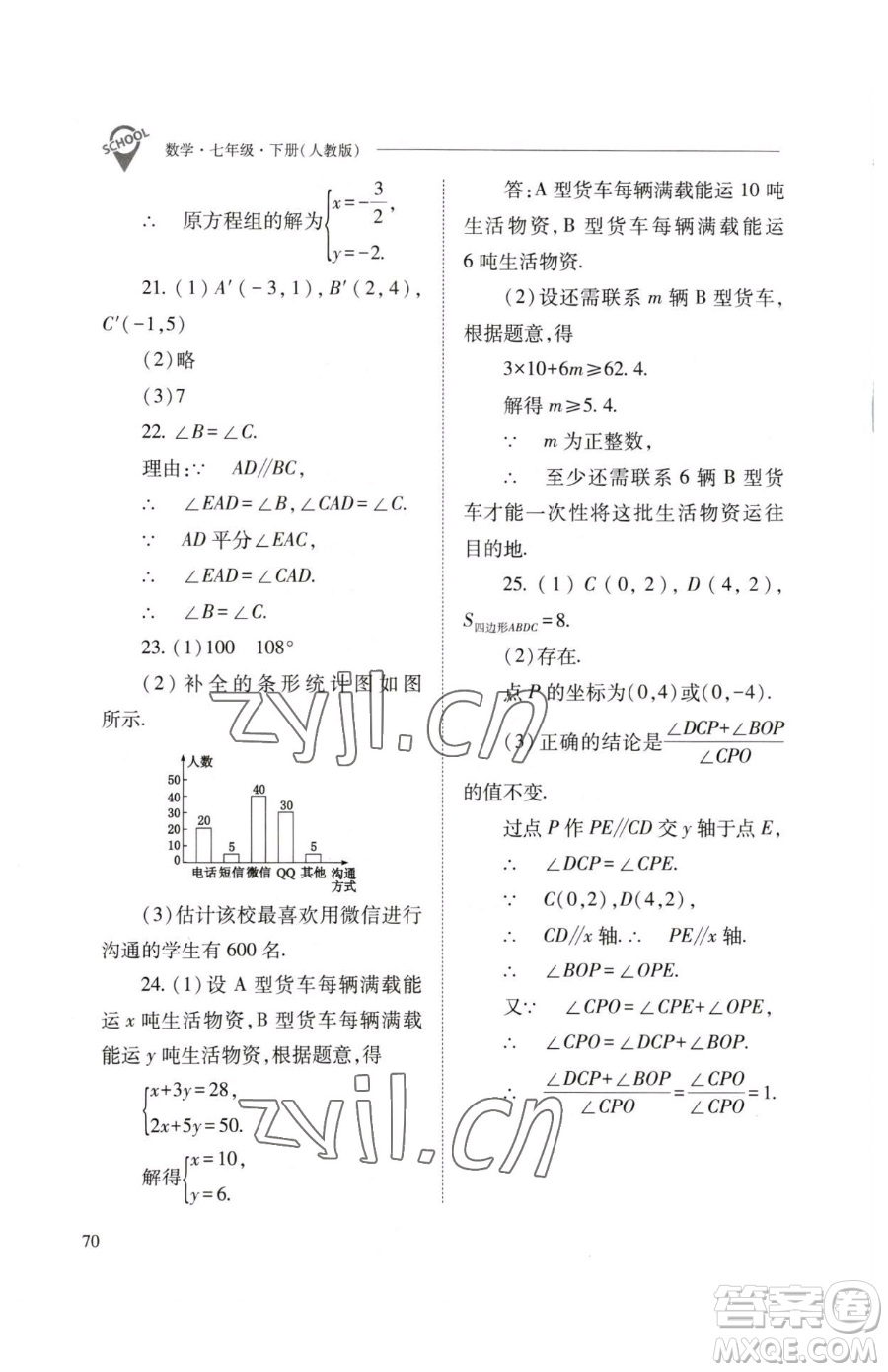 山西教育出版社2023新課程問(wèn)題解決導(dǎo)學(xué)方案七年級(jí)下冊(cè)數(shù)學(xué)人教版參考答案