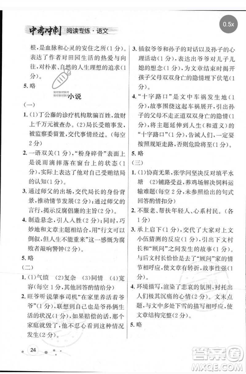 現(xiàn)代教育出版社2023大連中考沖刺專題復(fù)習(xí)九年級語文閱讀專練通用版參考答案