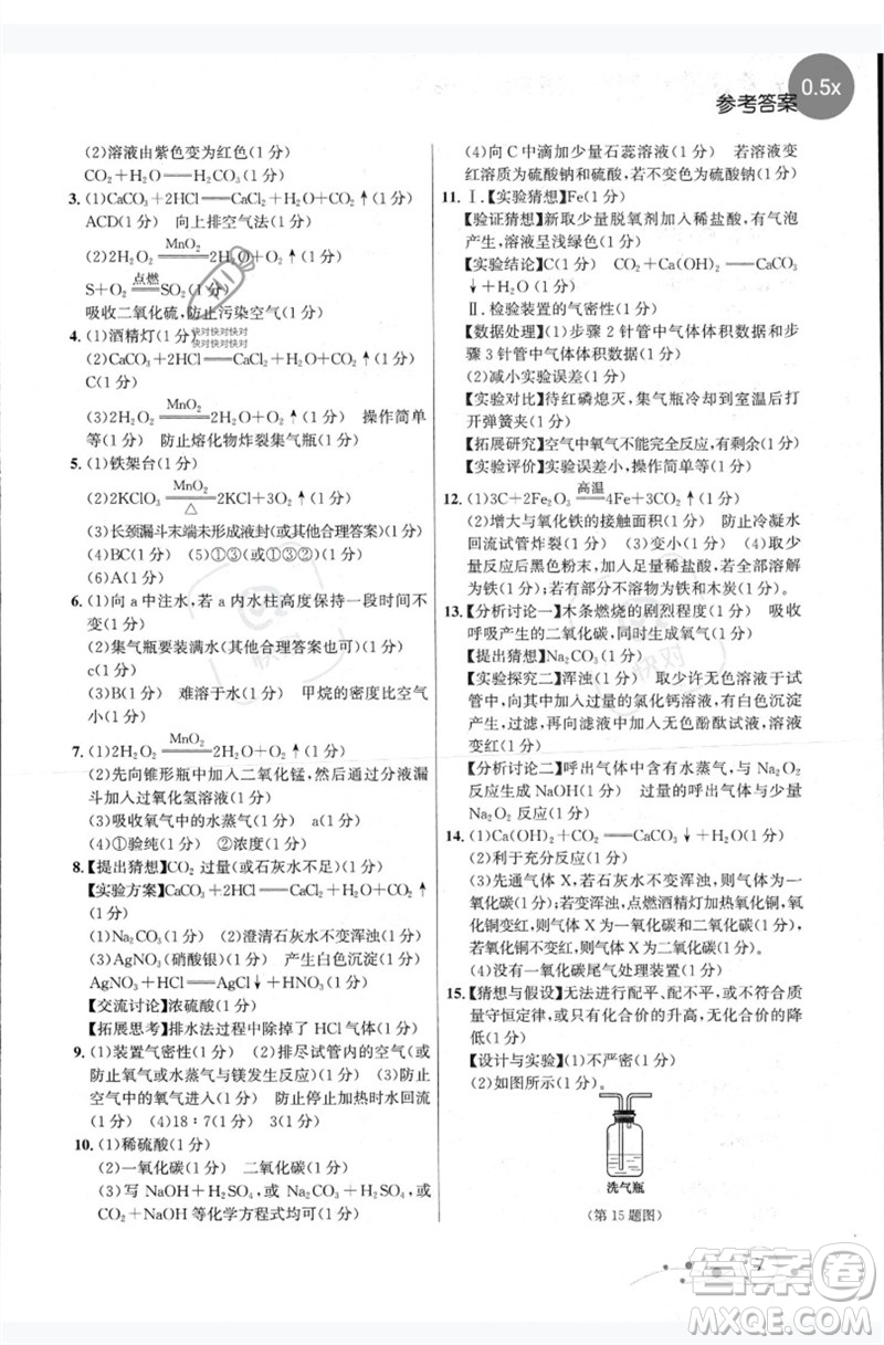 現(xiàn)代教育出版社2023大連中考沖刺專題復(fù)習(xí)九年級化學(xué)通用版參考答案