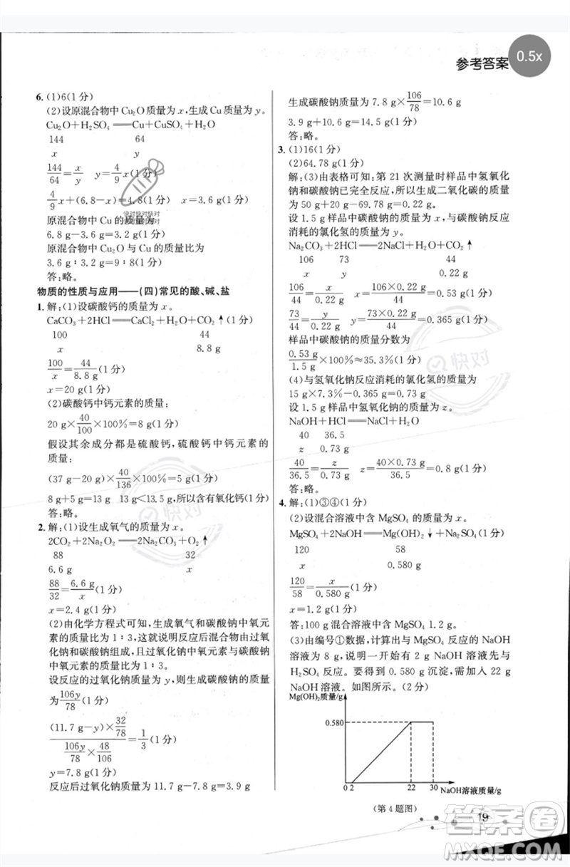 現(xiàn)代教育出版社2023大連中考沖刺專題復(fù)習(xí)九年級化學(xué)通用版參考答案