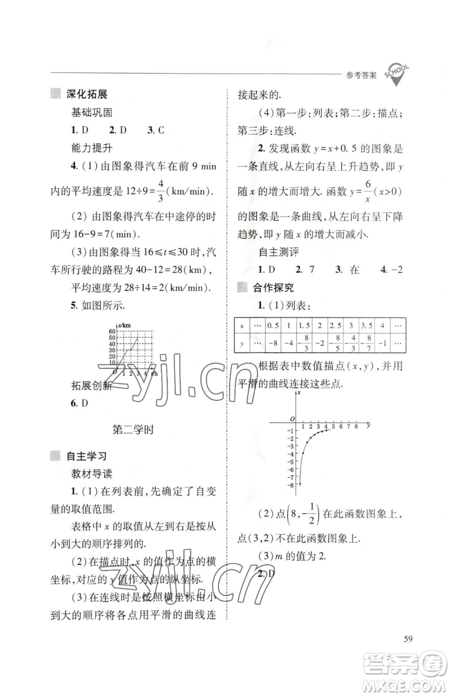 山西教育出版社2023新課程問題解決導(dǎo)學(xué)方案八年級(jí)下冊(cè)數(shù)學(xué)人教版參考答案