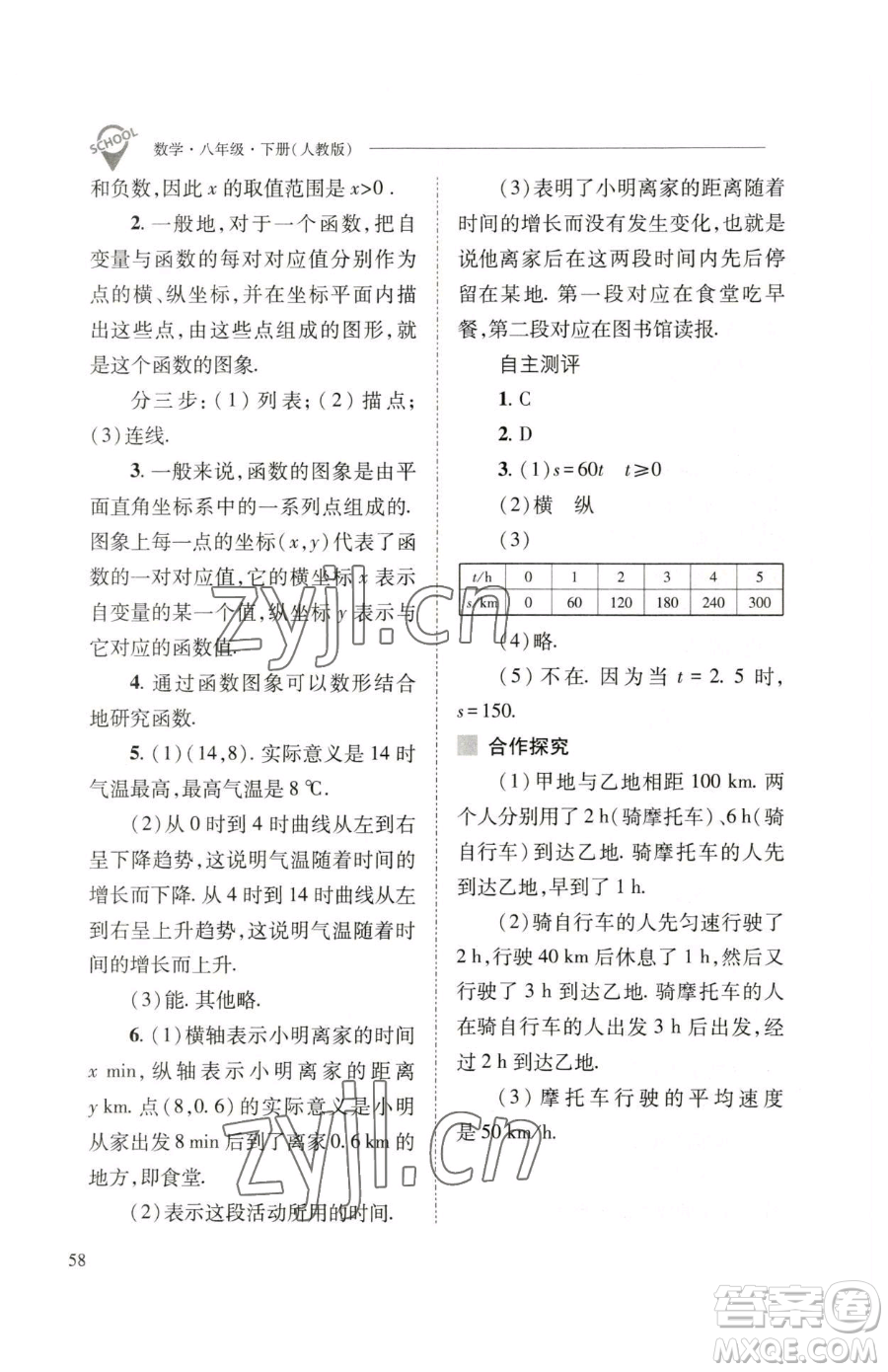 山西教育出版社2023新課程問題解決導(dǎo)學(xué)方案八年級(jí)下冊(cè)數(shù)學(xué)人教版參考答案