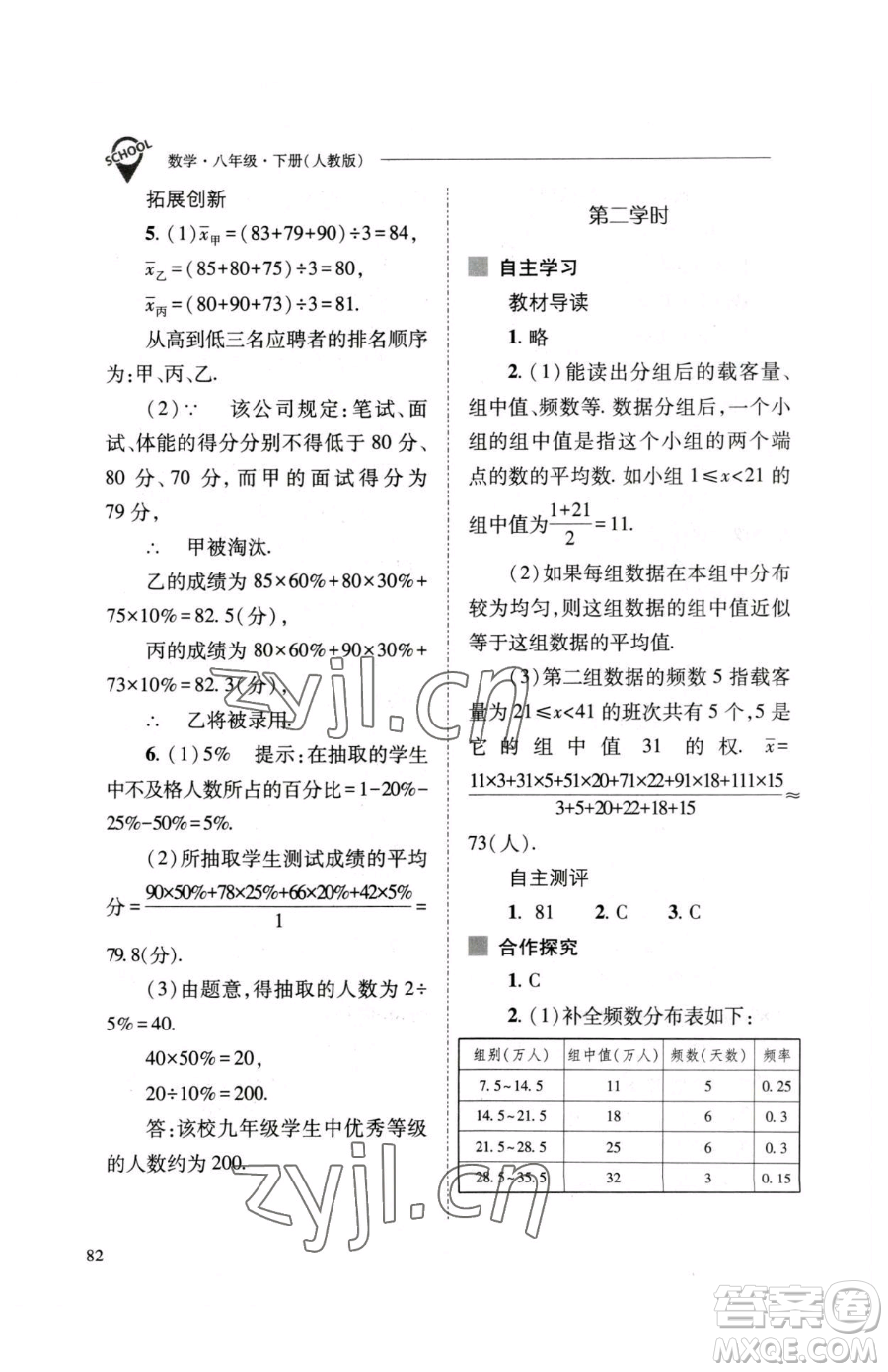 山西教育出版社2023新課程問題解決導(dǎo)學(xué)方案八年級(jí)下冊(cè)數(shù)學(xué)人教版參考答案