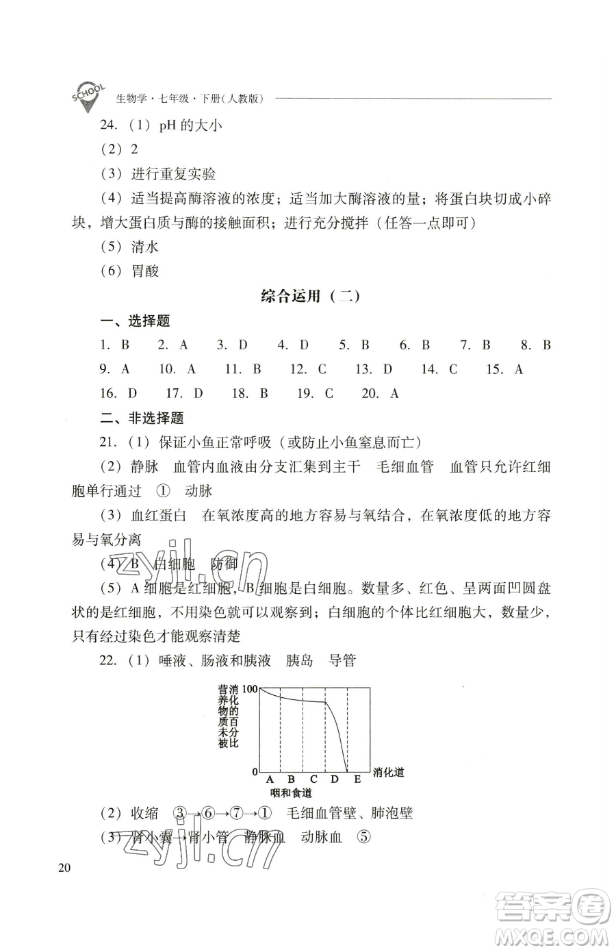 山西教育出版社2023新課程問題解決導(dǎo)學(xué)方案七年級(jí)下冊生物學(xué)人教版參考答案