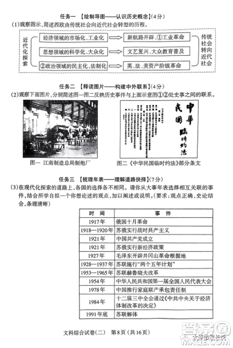 2023年太原市中考二模文綜歷史試卷答案