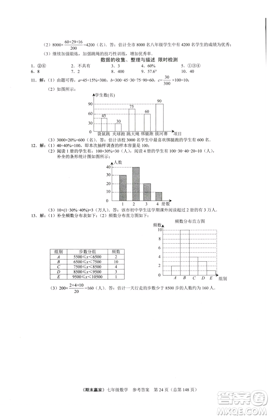 云南美術出版社2023期末贏家七年級下冊數學人教版臨沂專用參考答案