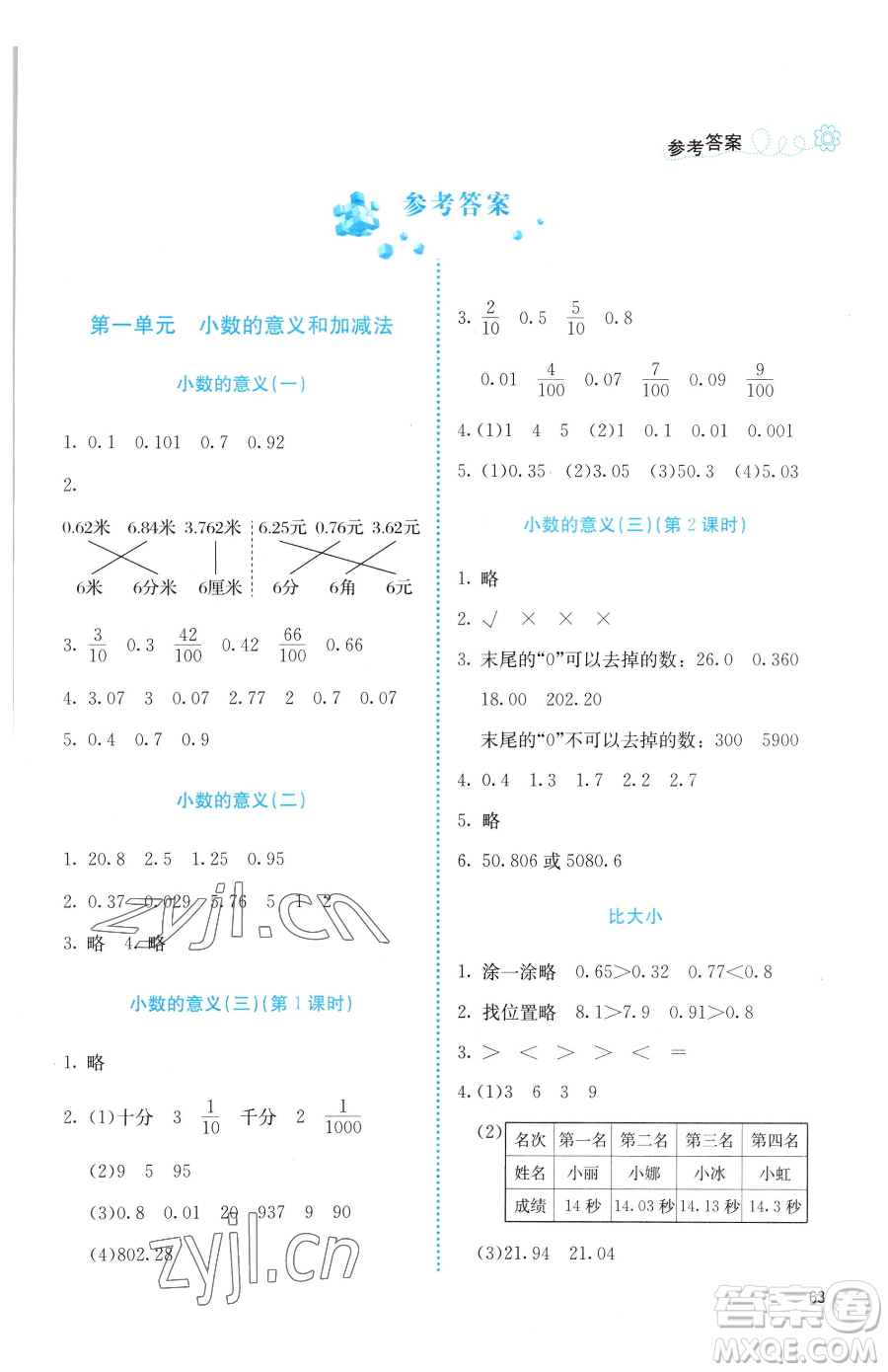 北京師范大學出版社2023課堂精練四年級下冊數(shù)學北師大版福建專版參考答案