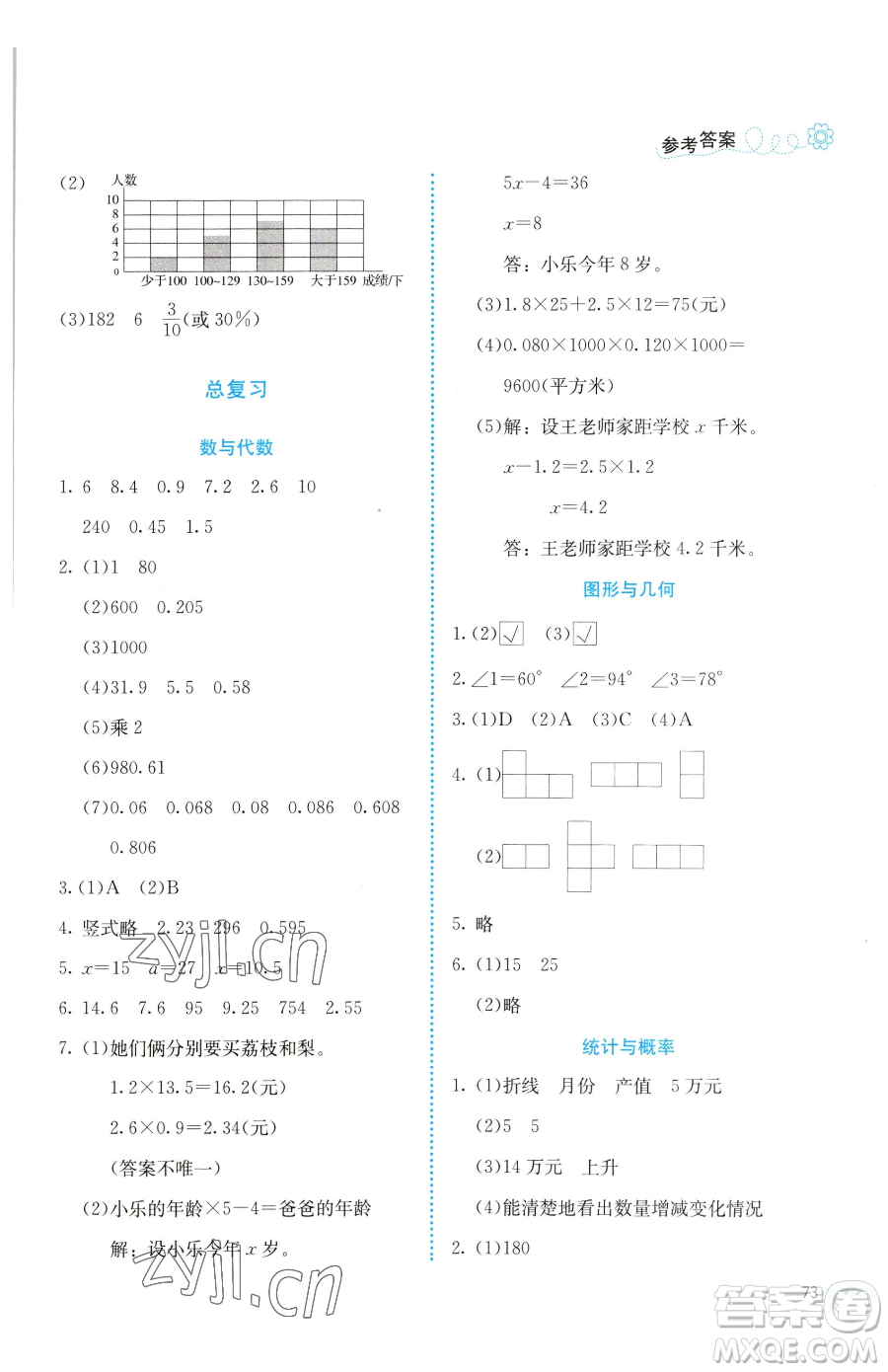 北京師范大學出版社2023課堂精練四年級下冊數(shù)學北師大版福建專版參考答案