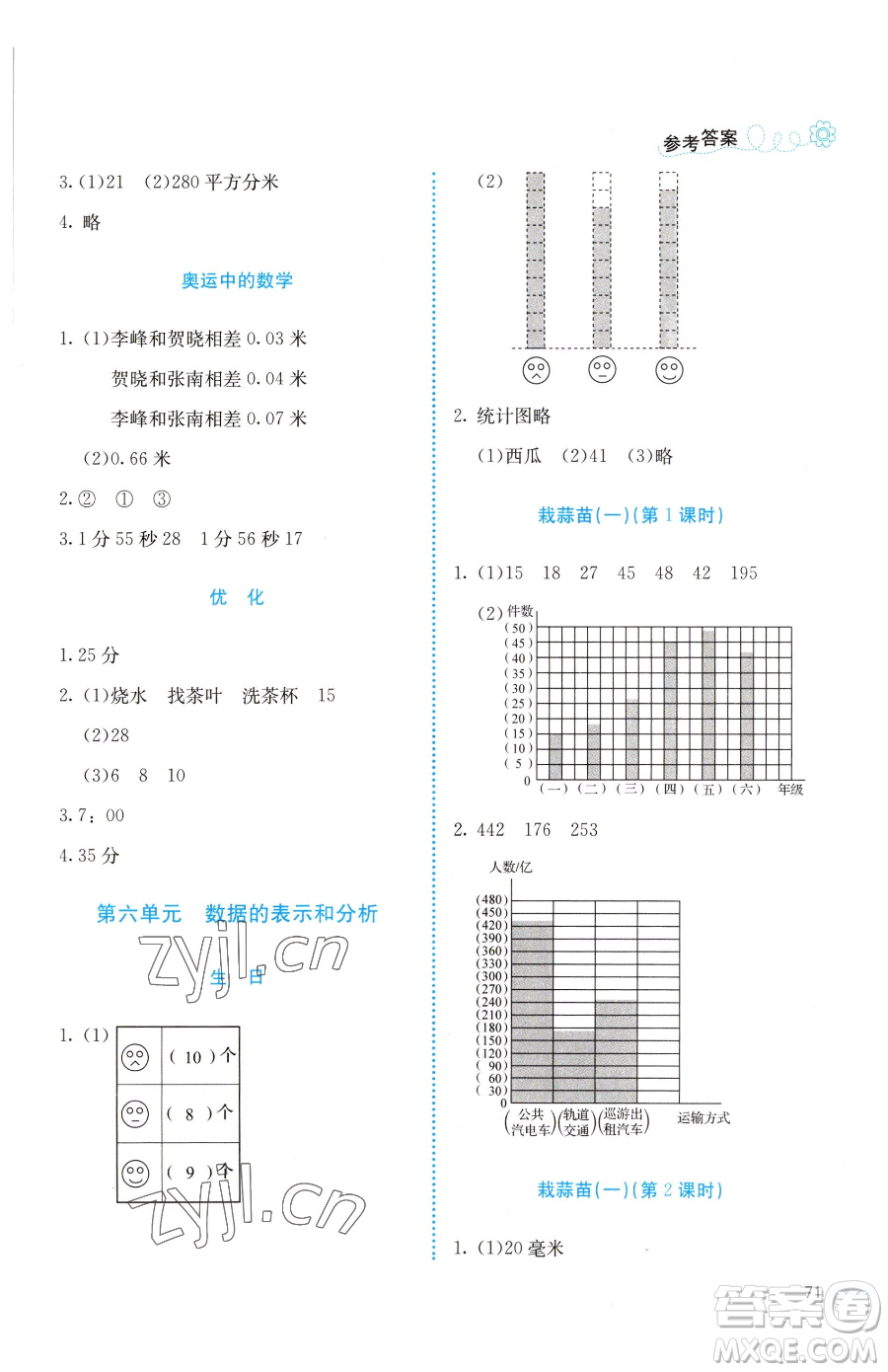 北京師范大學出版社2023課堂精練四年級下冊數(shù)學北師大版福建專版參考答案