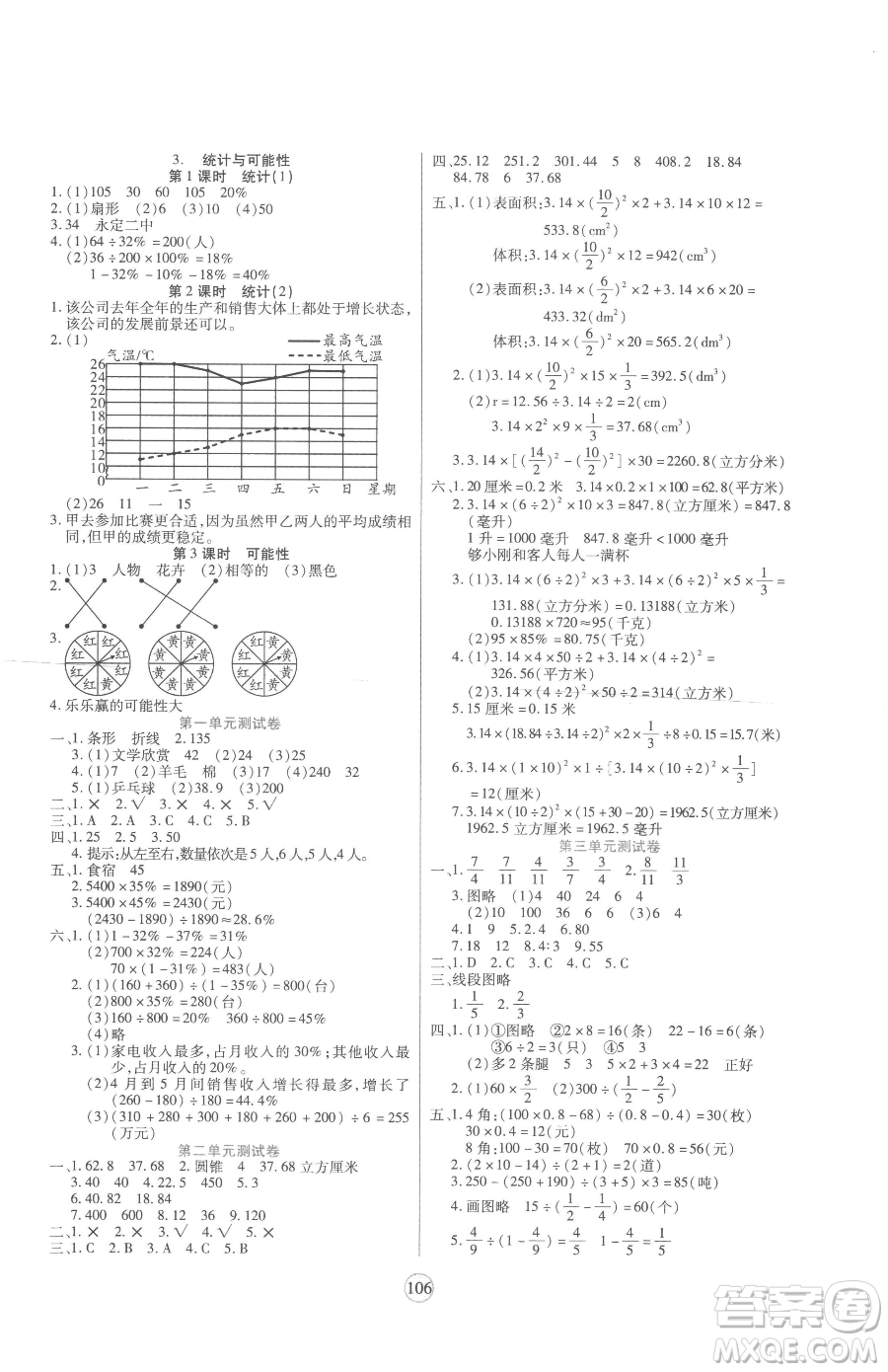 天津科學(xué)技術(shù)出版社2023云頂課堂六年級(jí)下冊數(shù)學(xué)蘇教版參考答案