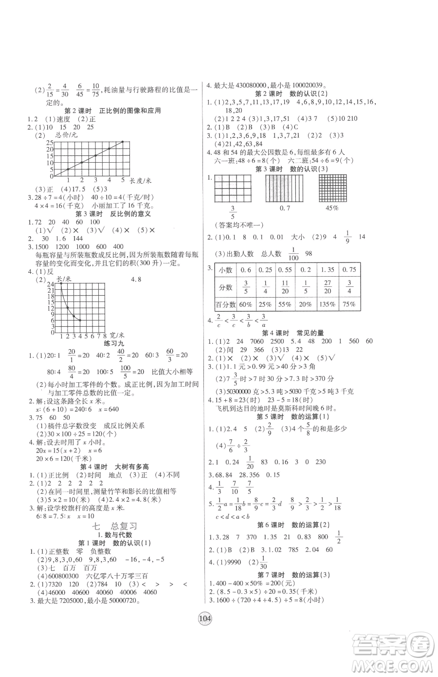 天津科學(xué)技術(shù)出版社2023云頂課堂六年級(jí)下冊數(shù)學(xué)蘇教版參考答案