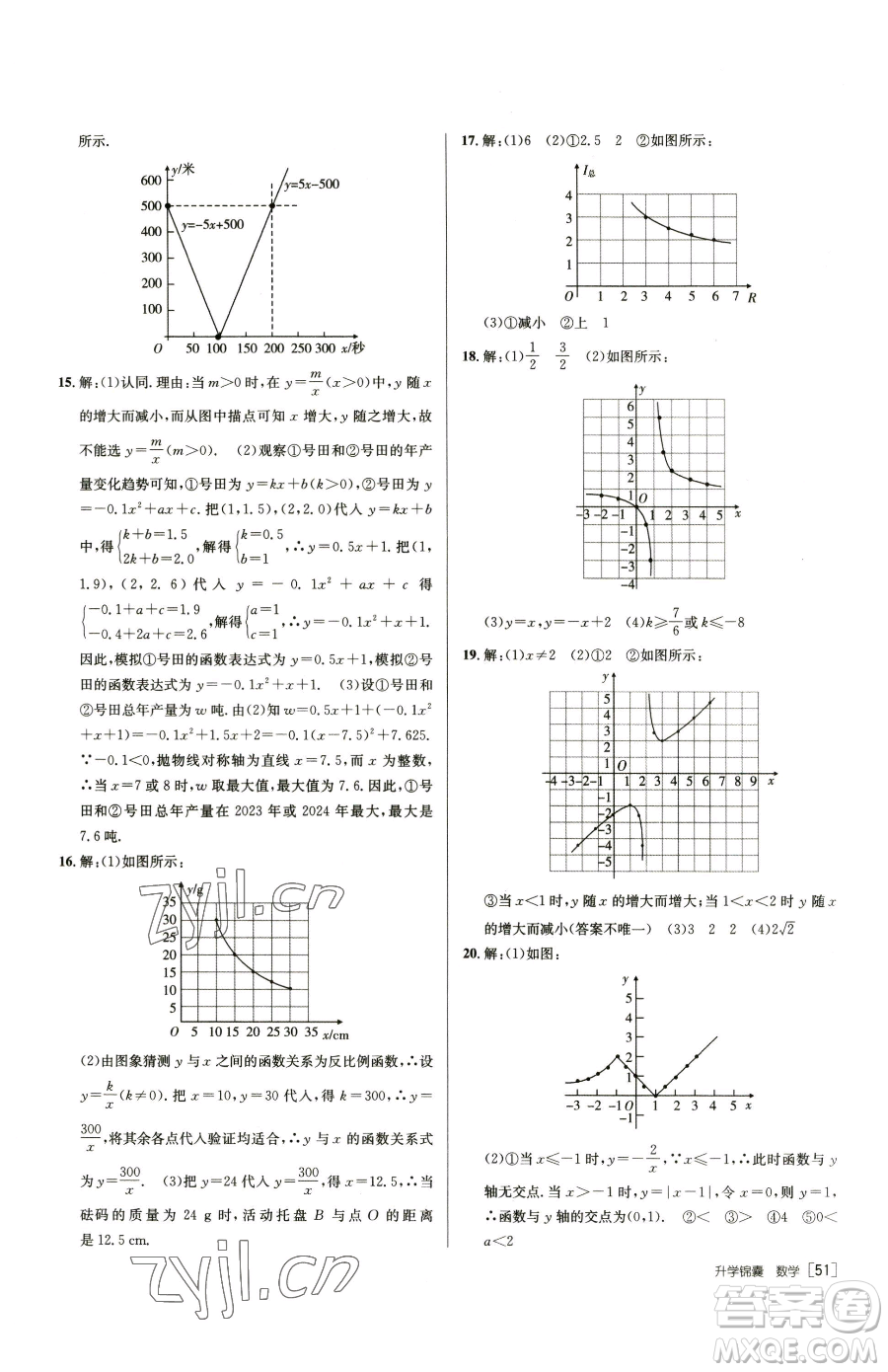 新疆青少年出版社2023升學(xué)錦囊九年級(jí)全一冊(cè)數(shù)學(xué)青島專(zhuān)版參考答案