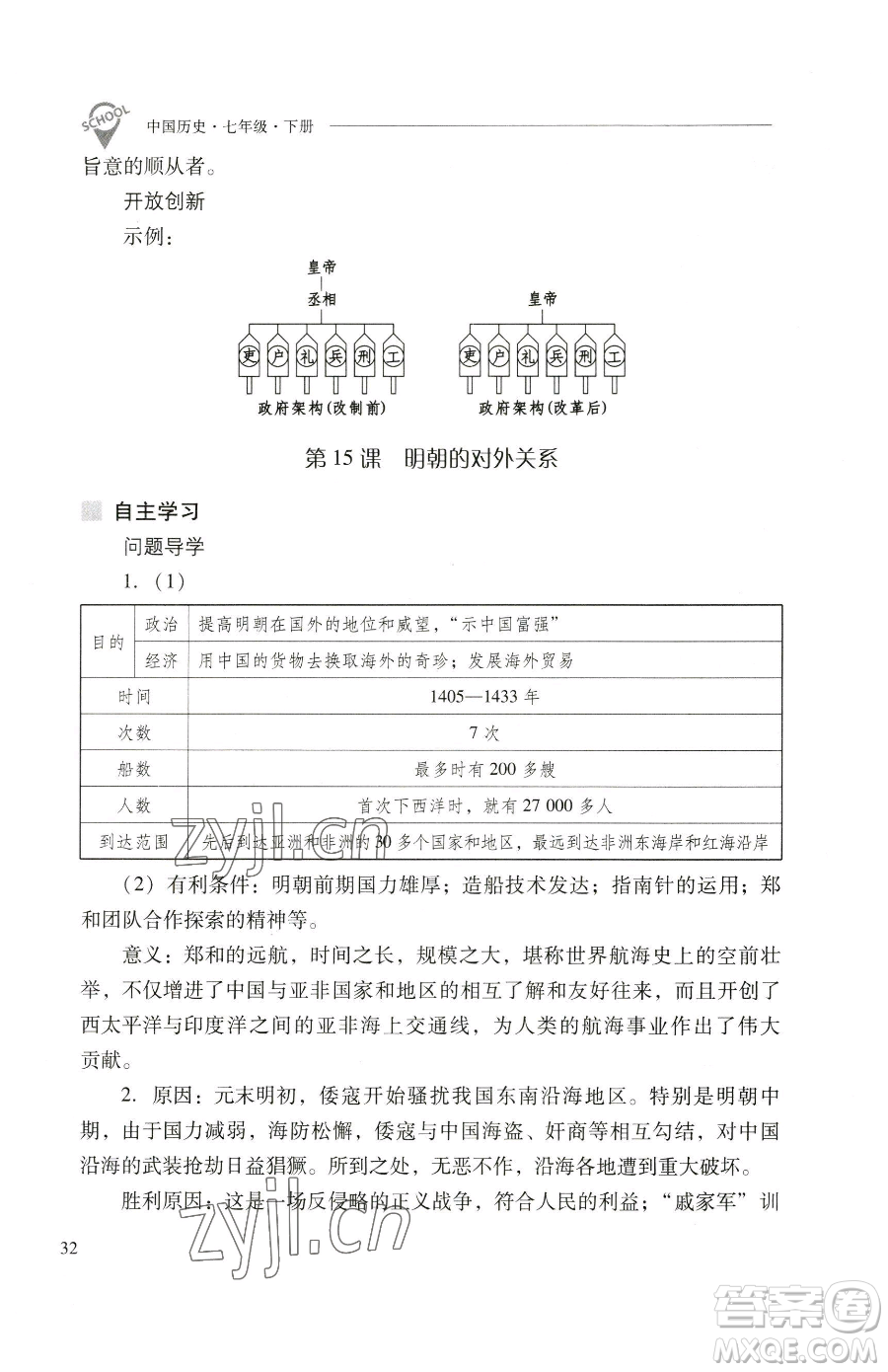 山西教育出版社2023新課程問題解決導(dǎo)學(xué)方案七年級(jí)下冊中國歷史人教版參考答案