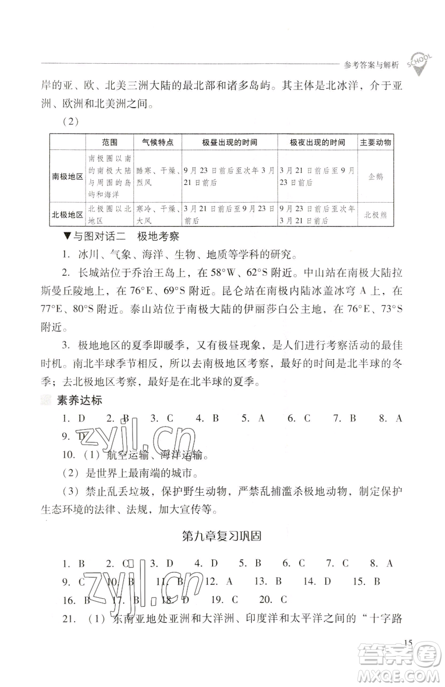 山西教育出版社2023新課程問題解決導(dǎo)學(xué)方案七年級(jí)下冊地理晉教版參考答案