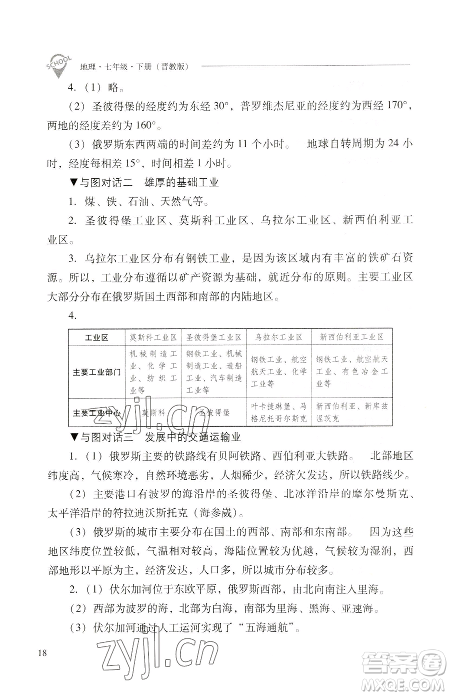 山西教育出版社2023新課程問題解決導(dǎo)學(xué)方案七年級(jí)下冊地理晉教版參考答案