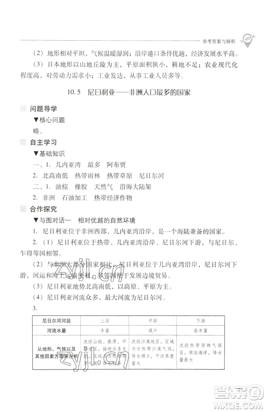 山西教育出版社2023新課程問題解決導(dǎo)學(xué)方案七年級(jí)下冊地理晉教版參考答案