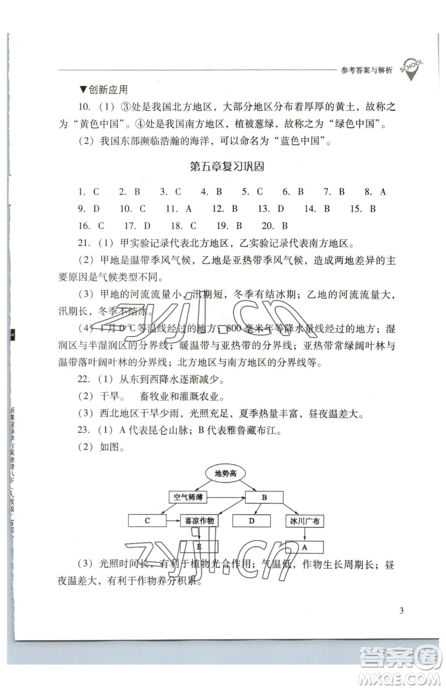 山西教育出版社2023新課程問題解決導(dǎo)學(xué)方案八年級下冊地理人教版參考答案