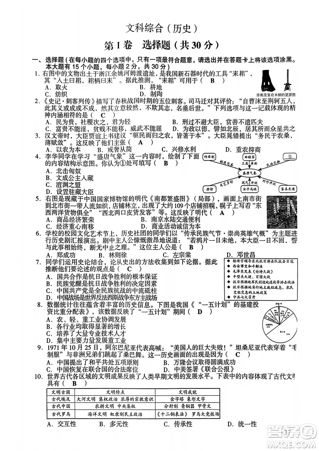 2023山西中考文科綜合真題卷答案