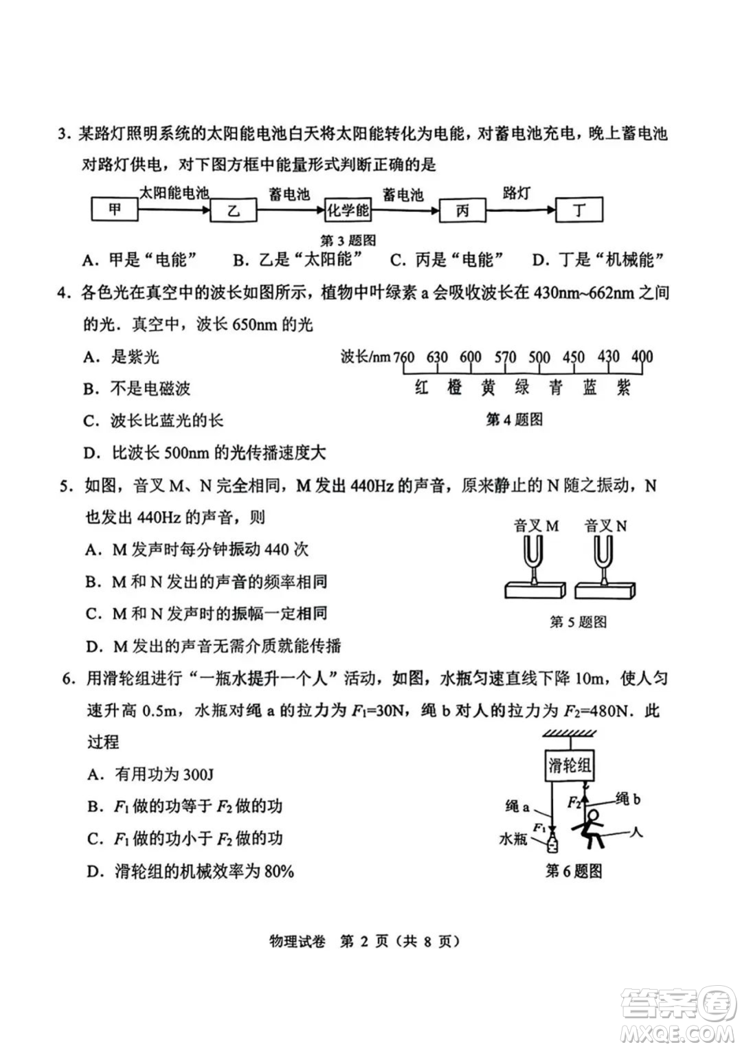 2023廣州中考試卷物理真題答案