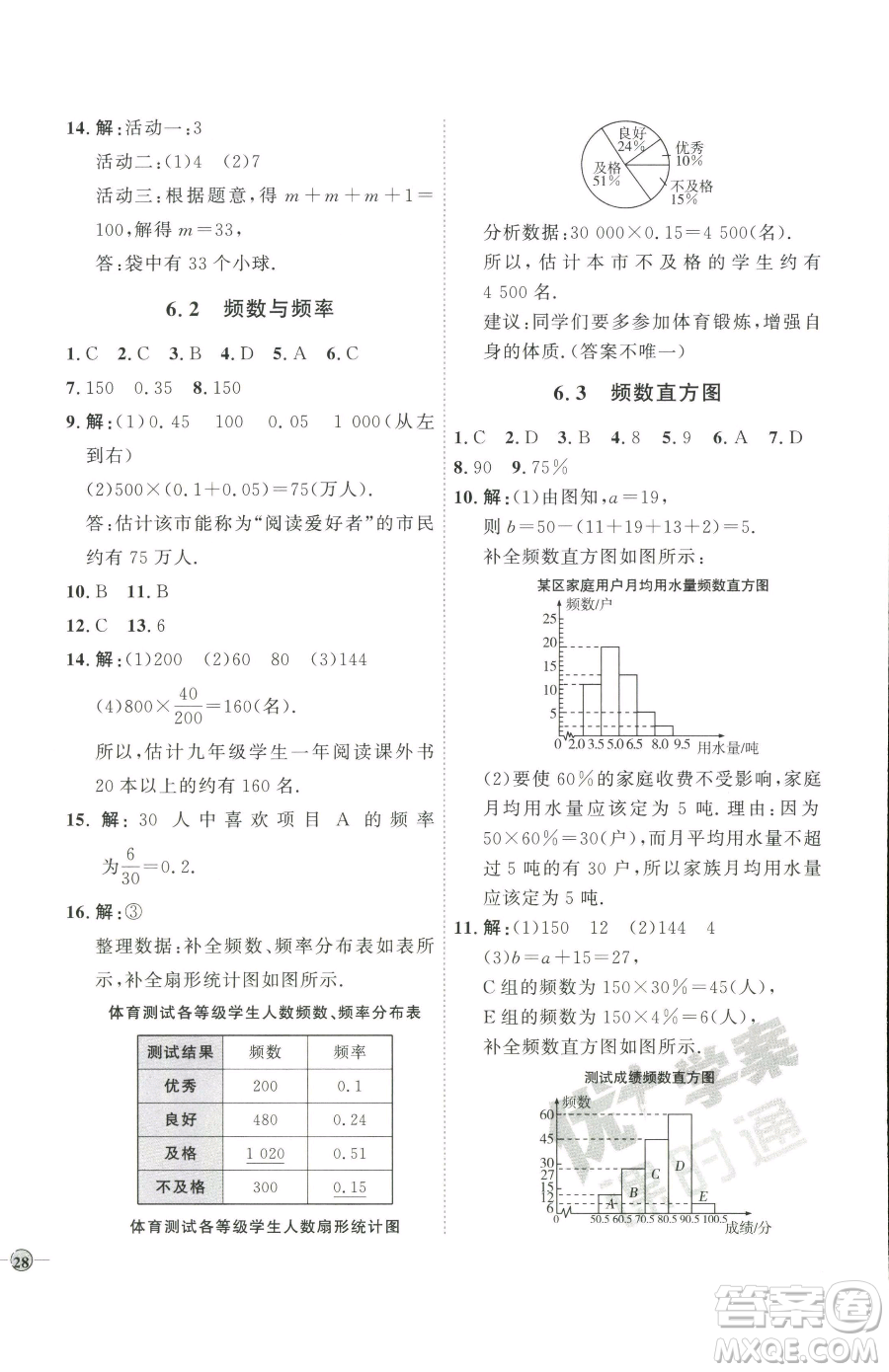 吉林教育出版社2023優(yōu)+學(xué)案課時通九年級下冊數(shù)學(xué)青島版參考答案