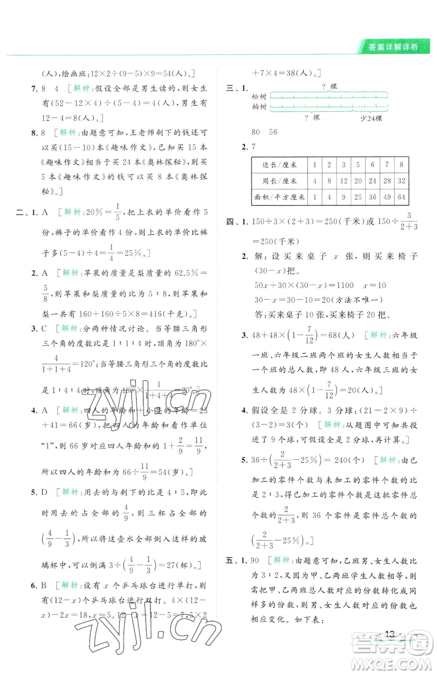 北京教育出版社2023亮點給力提優(yōu)課時作業(yè)本六年級下冊數(shù)學江蘇版參考答案