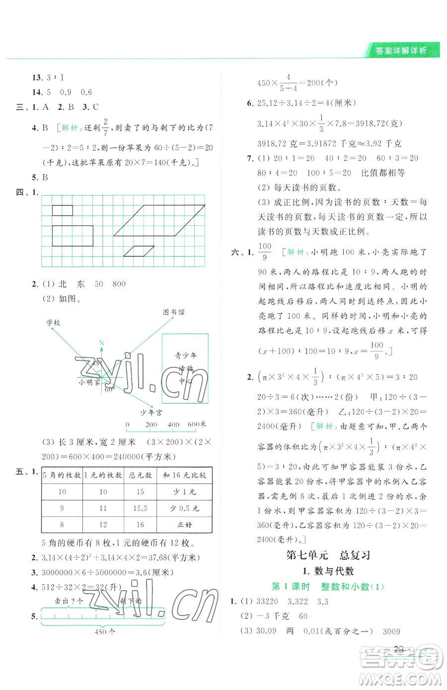 北京教育出版社2023亮點給力提優(yōu)課時作業(yè)本六年級下冊數(shù)學江蘇版參考答案