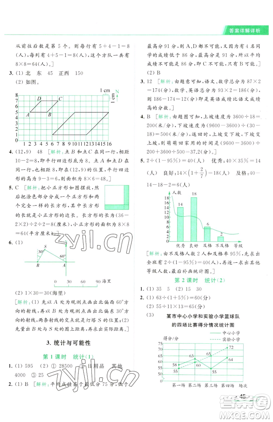 北京教育出版社2023亮點給力提優(yōu)課時作業(yè)本六年級下冊數(shù)學江蘇版參考答案