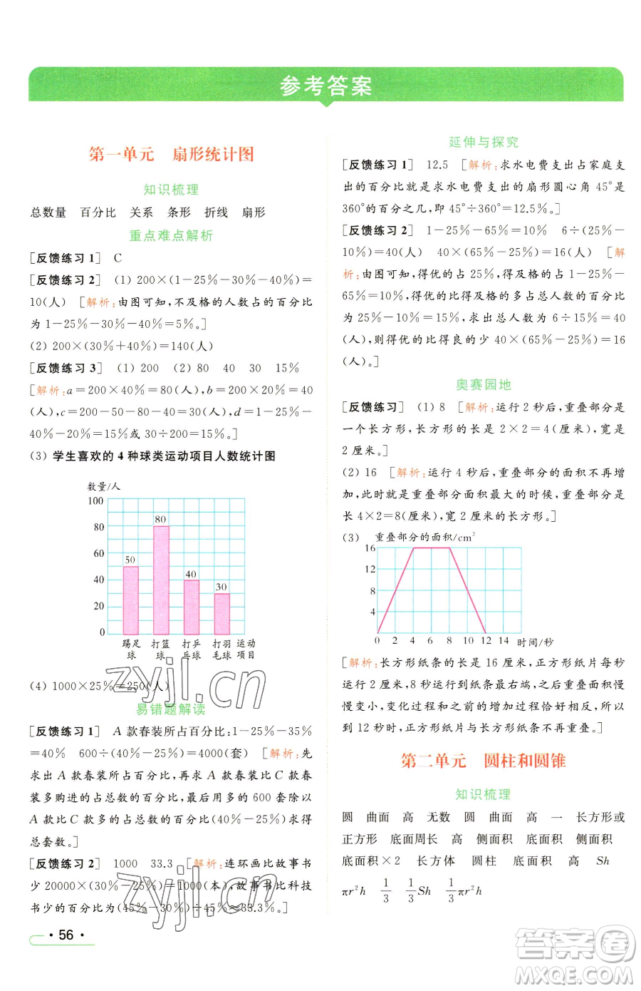 北京教育出版社2023亮點給力提優(yōu)課時作業(yè)本六年級下冊數(shù)學江蘇版參考答案