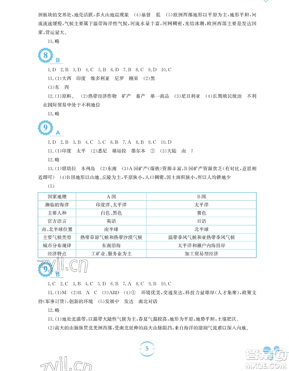 安徽教育出版社2023暑假作業(yè)七年級地理商務(wù)星球版參考答案