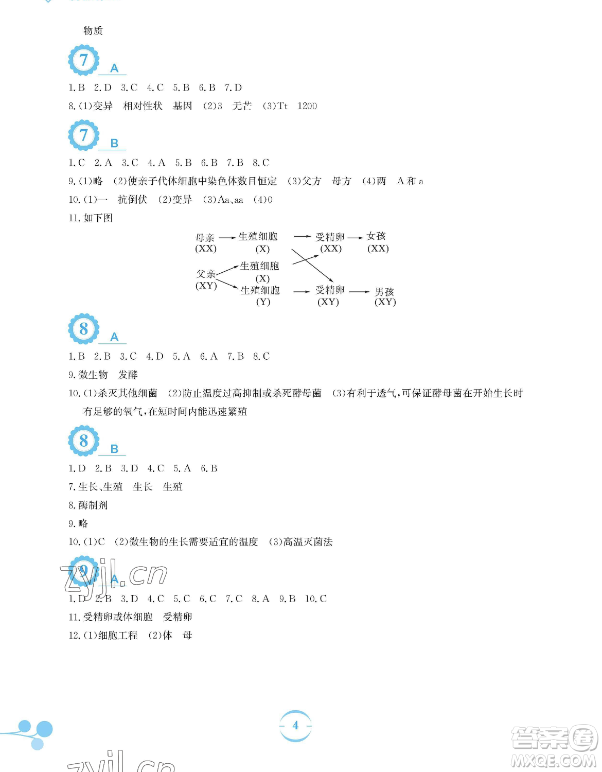 安徽教育出版社2023暑假作業(yè)八年級(jí)生物學(xué)蘇教版參考答案