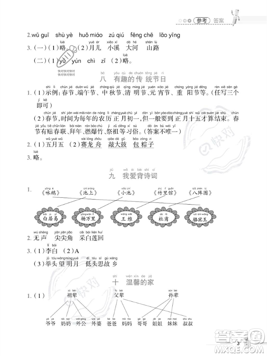 江西科學(xué)技術(shù)出版社2023培優(yōu)趣味暑假一年級(jí)語(yǔ)文通用版參考答案