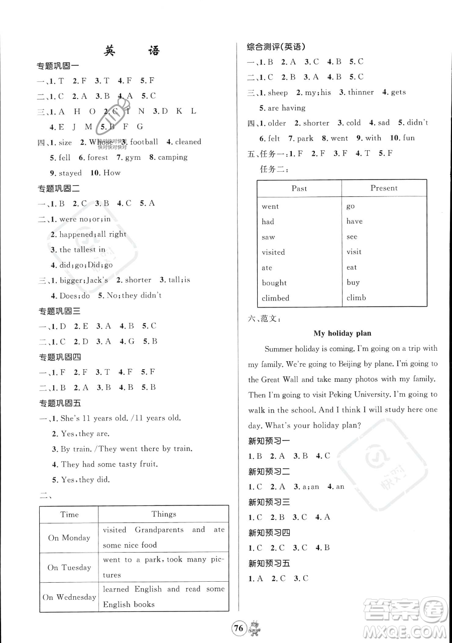 江西科學(xué)技術(shù)出版社2023趣味暑假六年級(jí)合訂本通用版參考答案