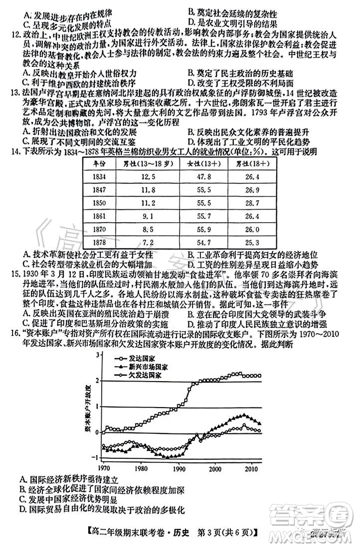 遼寧2023高二下學期期末聯(lián)考卷232755Z歷史試卷答案