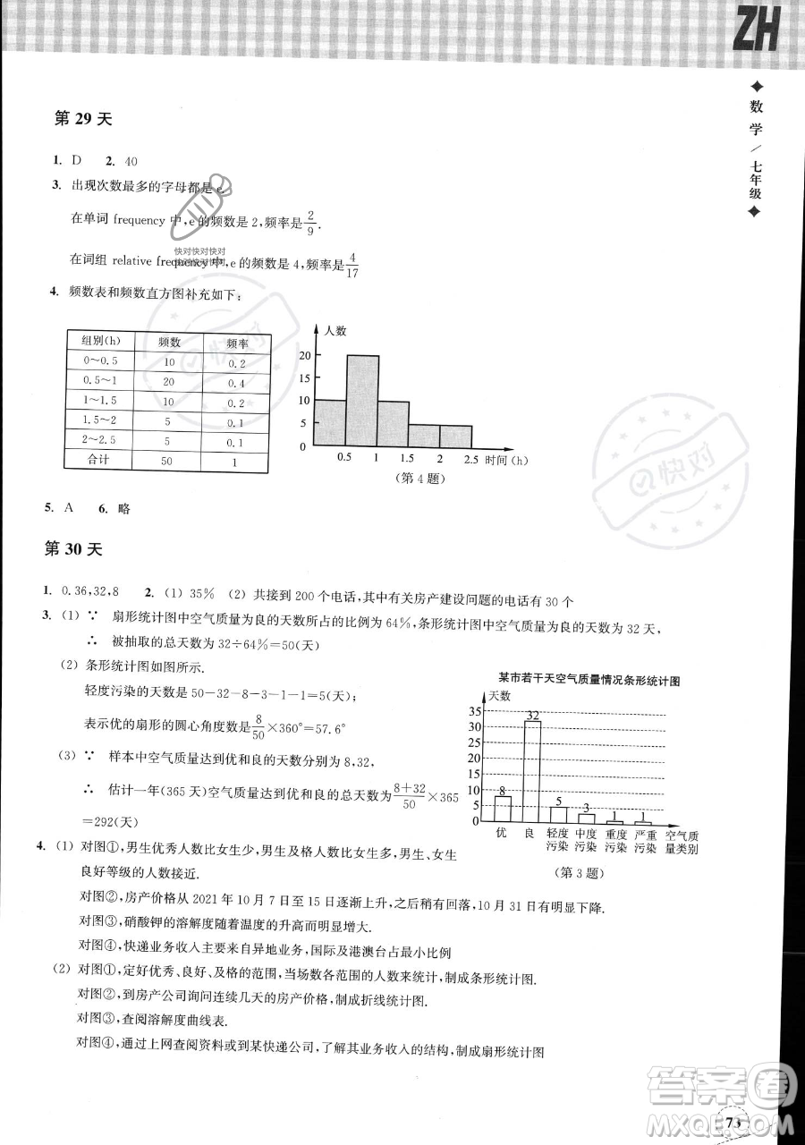 浙江教育出版社2023暑假作業(yè)本七年級(jí)數(shù)學(xué)浙教版參考答案