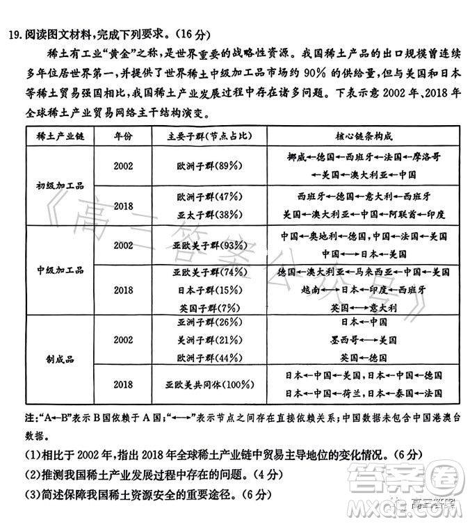 遼寧2023高二下學(xué)期期末聯(lián)考卷232755Z地理試卷答案