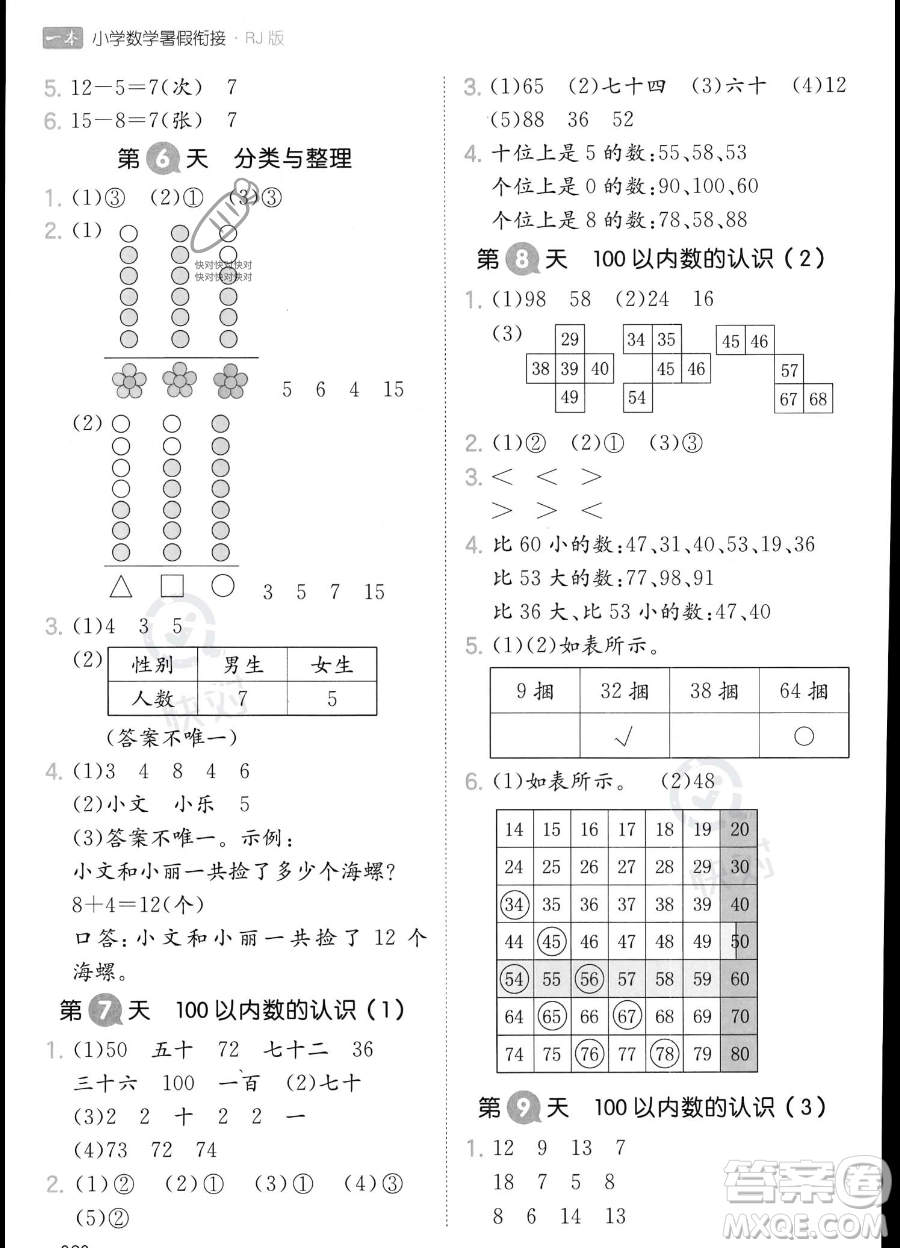 湖南教育出版社2023一本暑假銜接1升2數(shù)學人教版答案