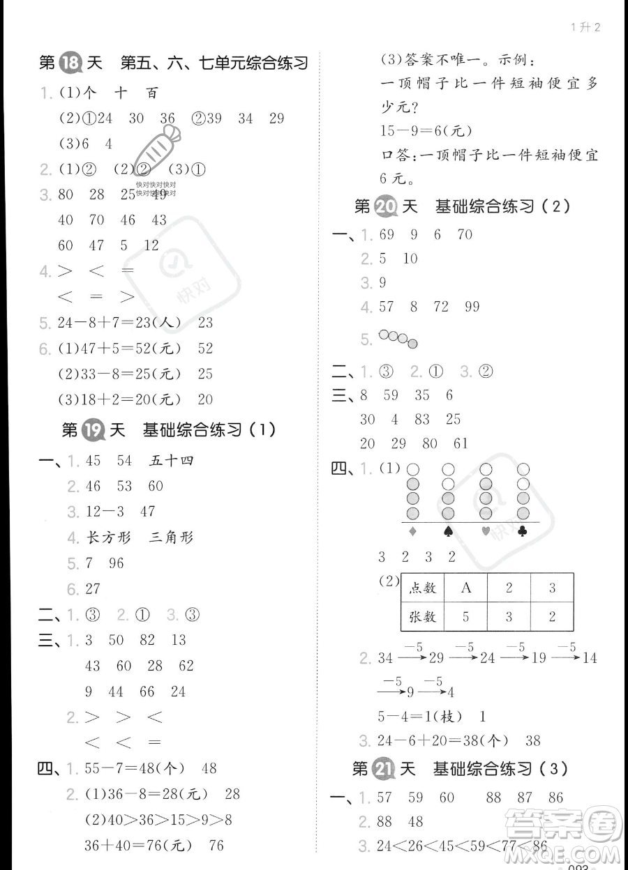 湖南教育出版社2023一本暑假銜接1升2數(shù)學人教版答案