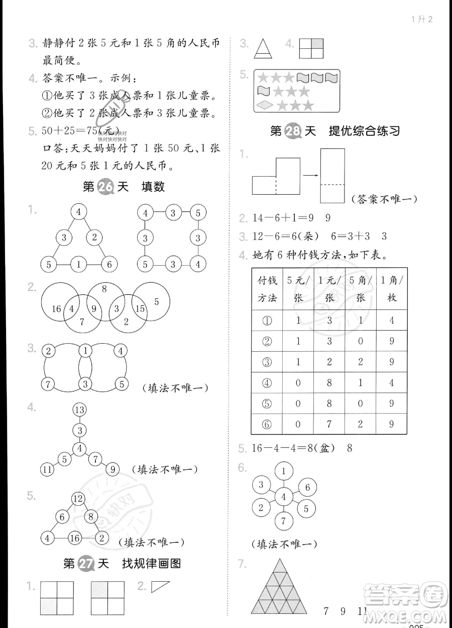 湖南教育出版社2023一本暑假銜接1升2數(shù)學人教版答案