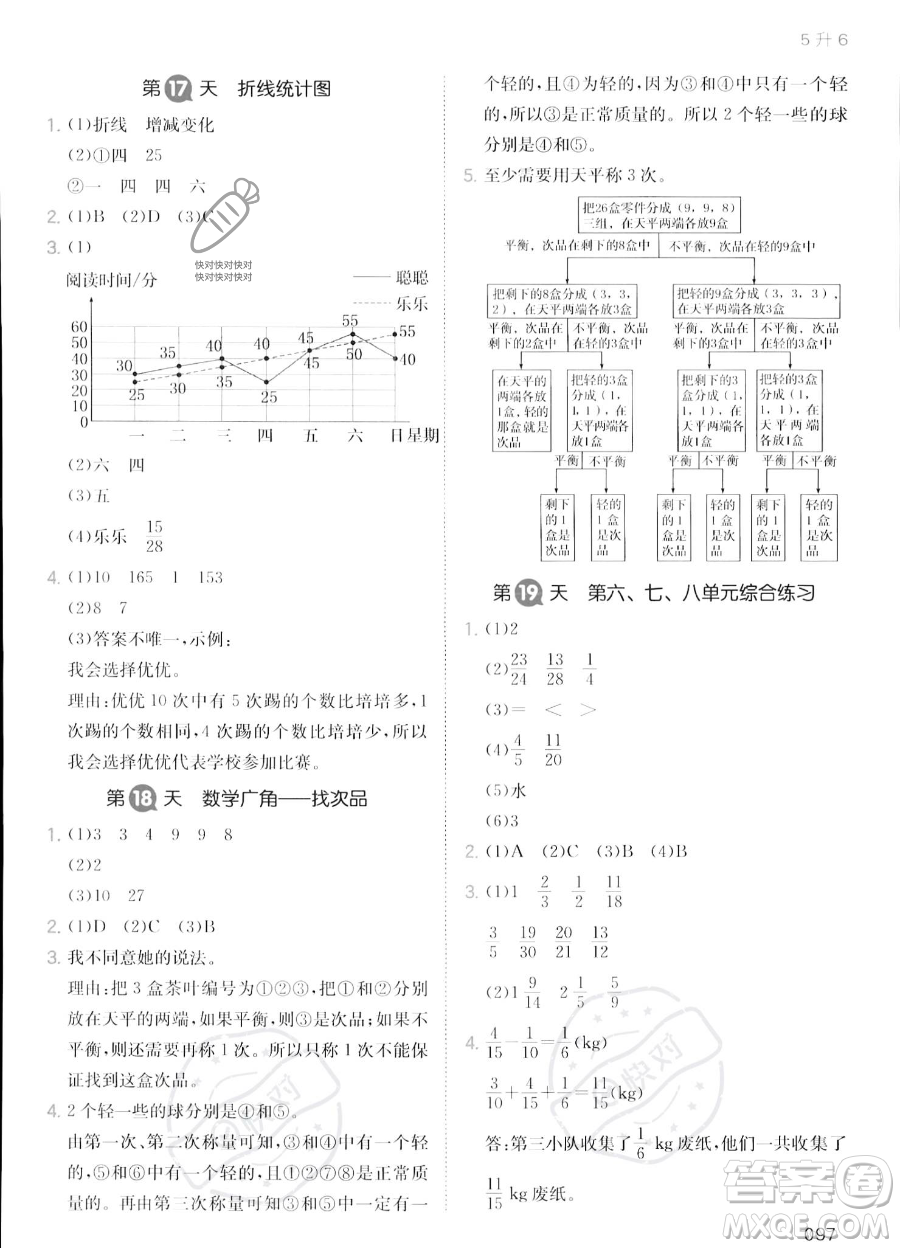 湖南教育出版社2023一本暑假銜接5升6數(shù)學(xué)人教版答案