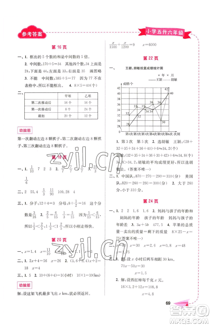 南京大學出版社2023年暑假接力棒五升六合訂本通用版答案