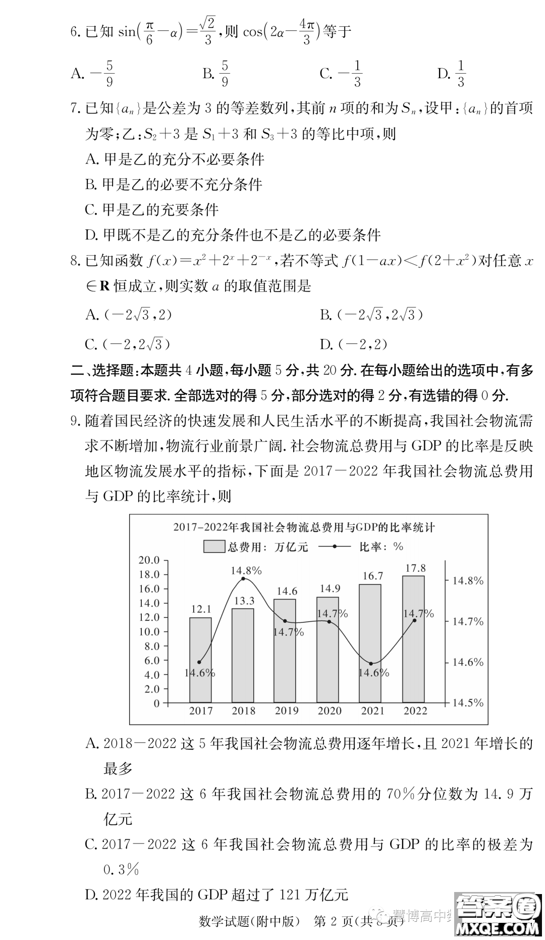 湖南師大附中2021級(jí)高三摸底考試數(shù)學(xué)試卷答案